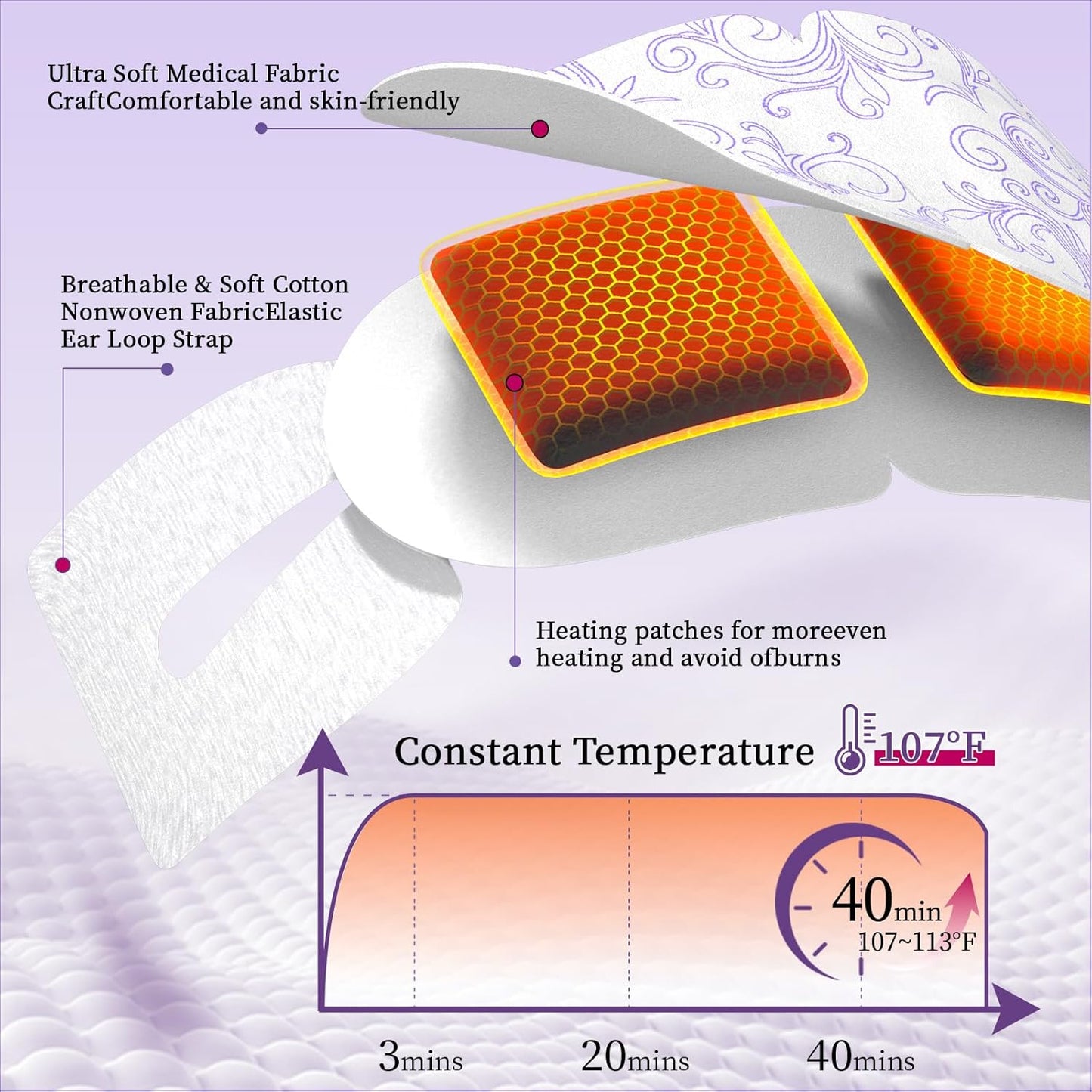 110℉ Constent Cornea Care Rest Self Heating Eye Mask 60Mins, Disposable Lavender Steam Eye Mask for Travel Sleep, Compresses for Dry Eyes, Relaxing Gifts 24 Packs