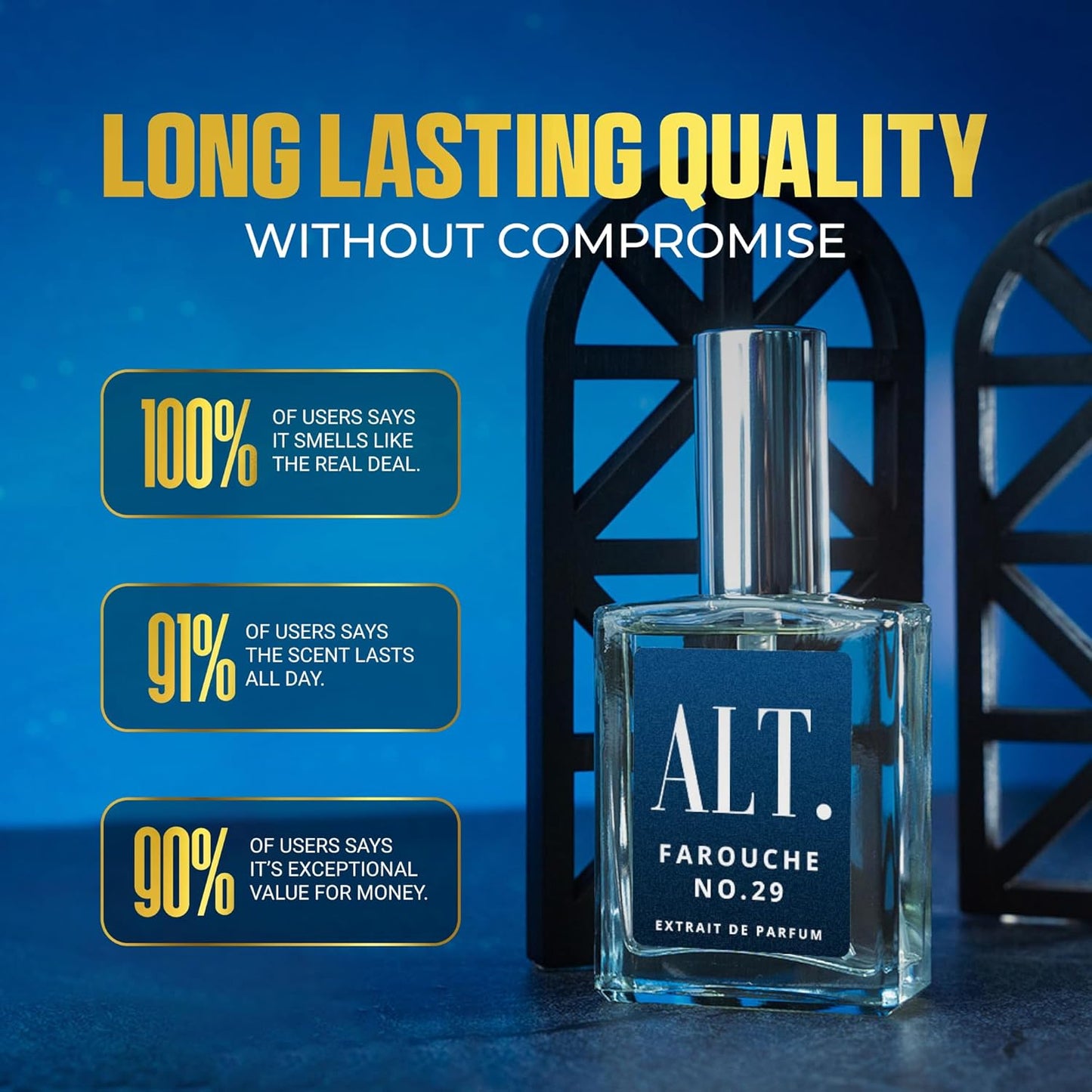 ALT. FRAGRANCES Farouche No. 29 Extrait de Parfum for Men Inspired by Perfume, 60ml
