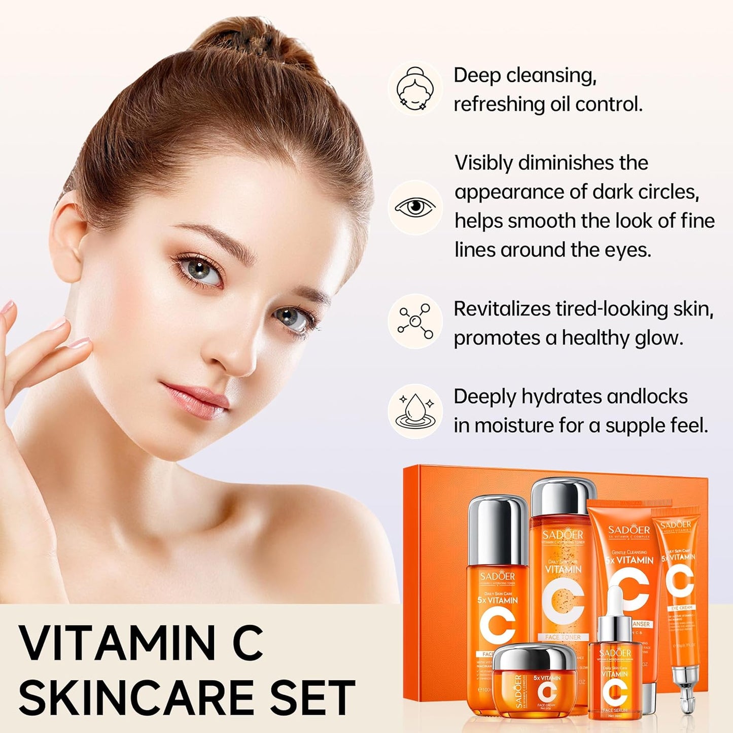 6-Piece Hydrating Skincare Set with Vitamin C & Niacinamide,Tk Face Care Kit Includes Toner, Serum,Cleanser,Moisturizer, Eye Cream & Body Lotion | Unique Gift for Women