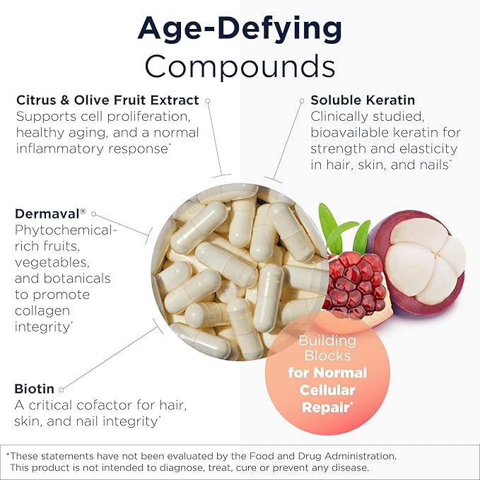 Designs for Health H-S-N Radiance - Hair Skin Nails Vitamins for Women and Men - Promote Healthy Hair, Skin Elasticity & Strong Nails with Vitamin C, Biotin, Keratin & Botanicals (60 Capsules)