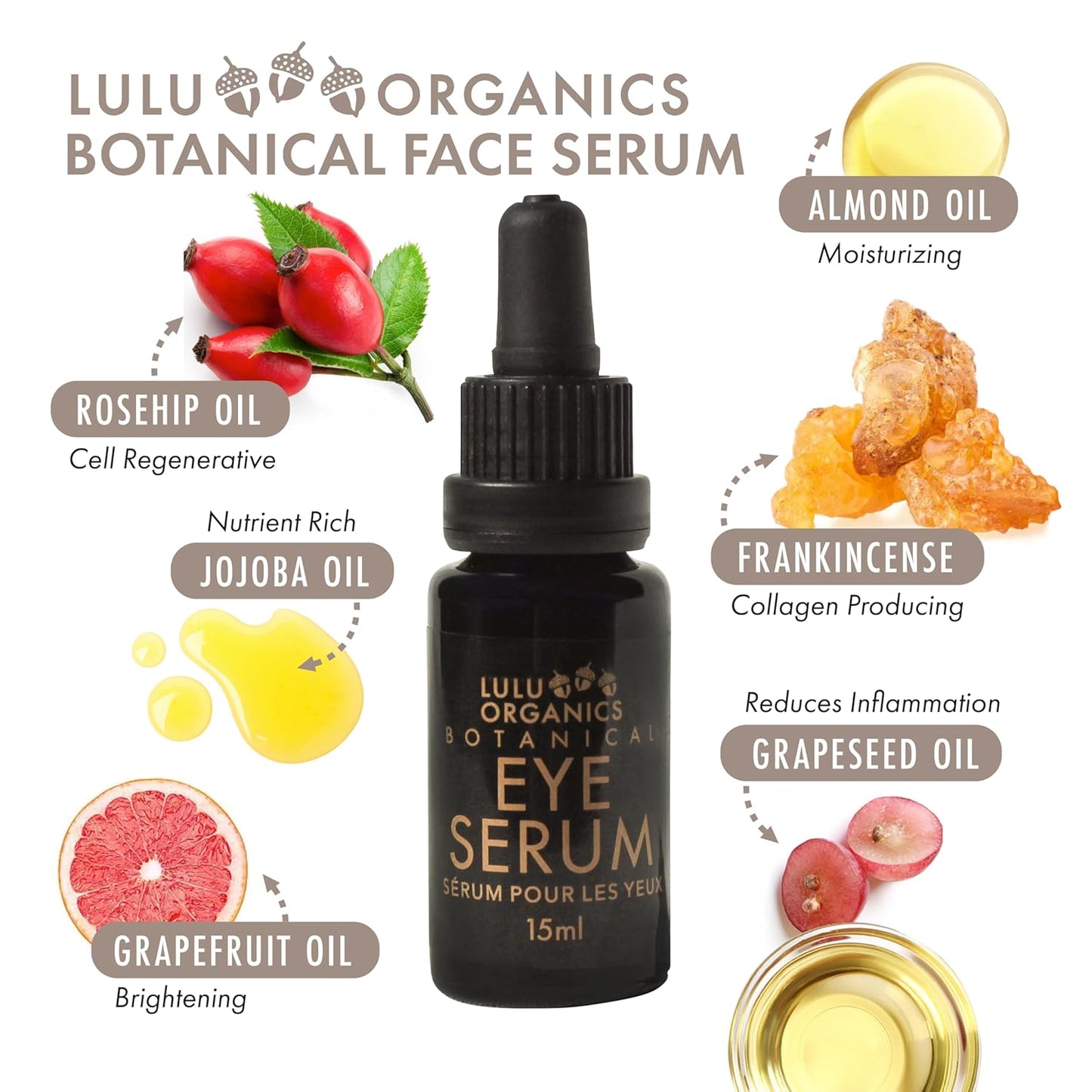 Botanical Eye Serum, Nourishing Under Eye Oil Serum for Dark Circles and Puffiness, Organic Ingredients and Vitamin Rich Antioxidant, Compact & Travel Size - 15 ml