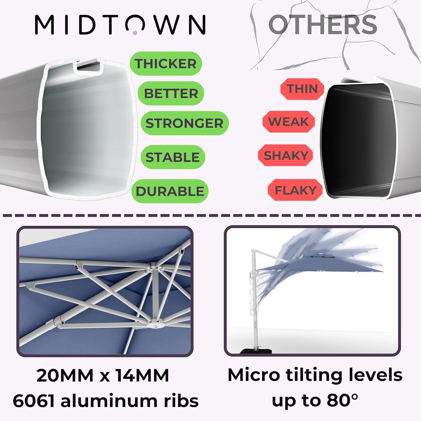 Midtown Umbrellas 10 Ft Outdoor Cantilever Patio Umbrella w/Terylast Light Navy Fabric - Rotate Tilt 360° Offset Patio Umbrella, Deck Patio Umbrella, Backyard Umbrella & Garden Umbrella - Silver Frame