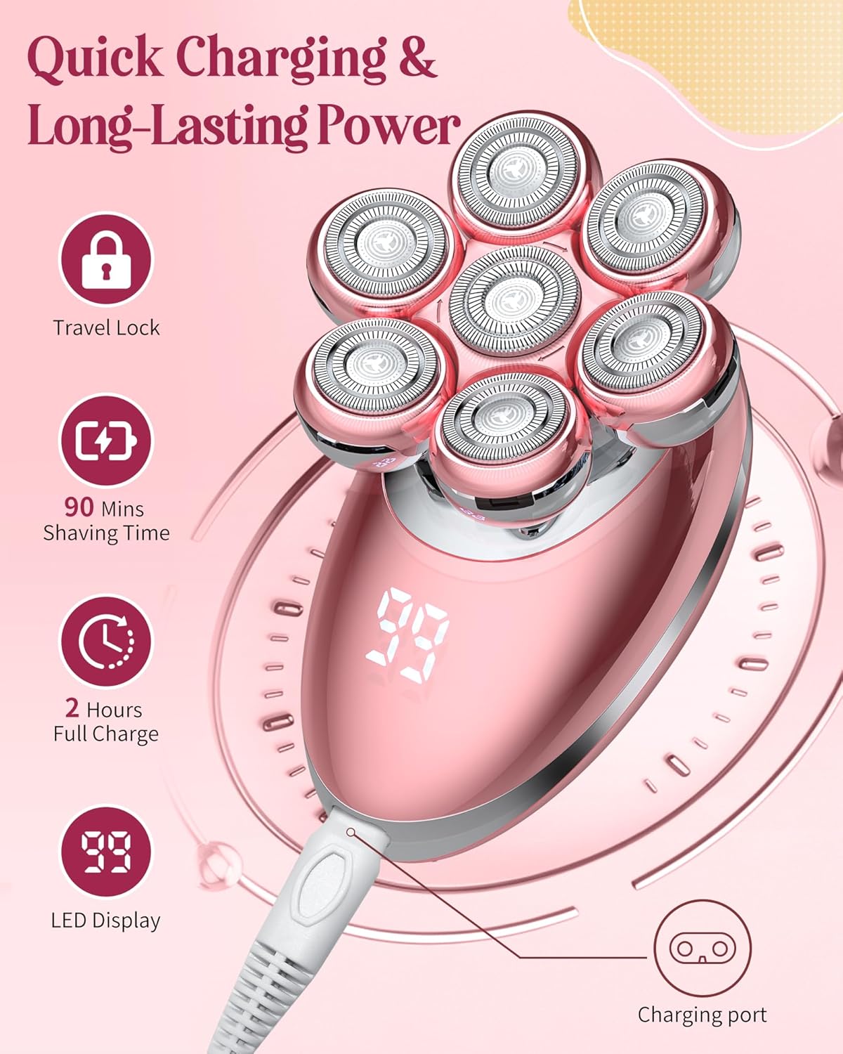 Electric Razors for Women,7D Electric Shaver for Women, Women's Electric Shaver for Legs Cordless Facial Hair Removal Trimmer for Womens Bikini, Lady Grooming Sensitive Skin for Arms, Underarms