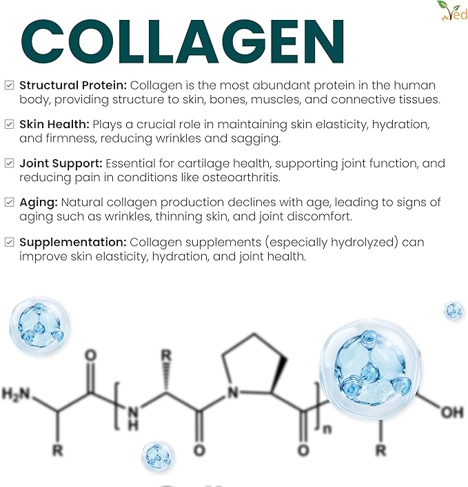 Ultra Pure Collagen 1200mg & 300mg of Hyaluronic Acid 90 Tablets. 1500mg per Tablet
