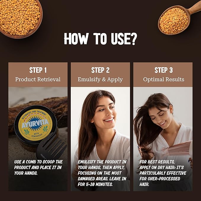 Hair Treatment - Fenugreek Restorative Deep Conditioning Mask for Men & Women - Nourishing, Hydrating & Moisturizing - Best Hair Growth & Ayurvedic Hair Care for Dry & Damaged Hair - 6.7 oz