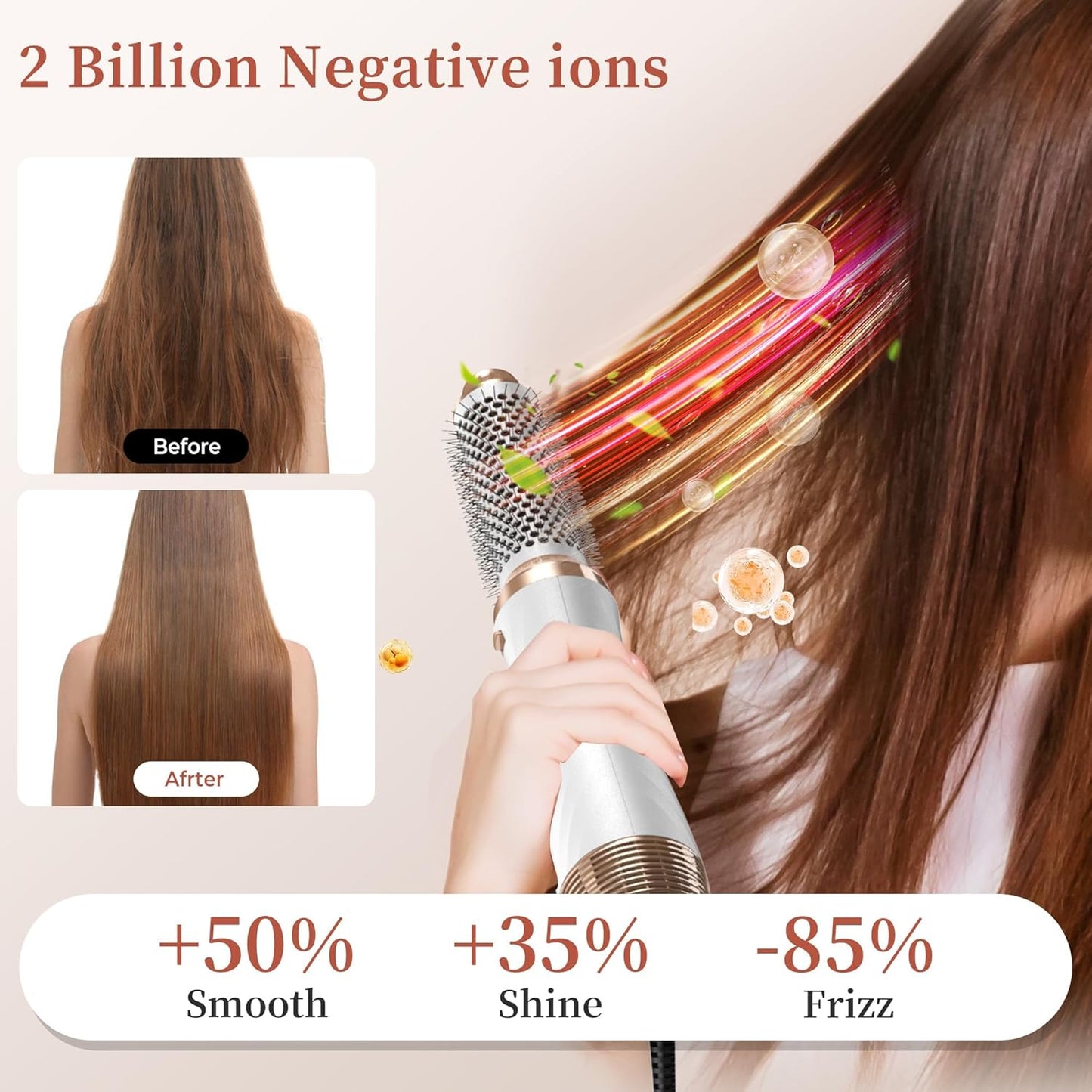 6 in 1 Hair Dryer Brush, Upgrade Detachable Blow Dryer Brush Air Styler Wrap Air Curler, Curly Twist Hot Curling Iron, Negative Ion Blow Dryer Hot Styler, Travel Hair Styling Tool