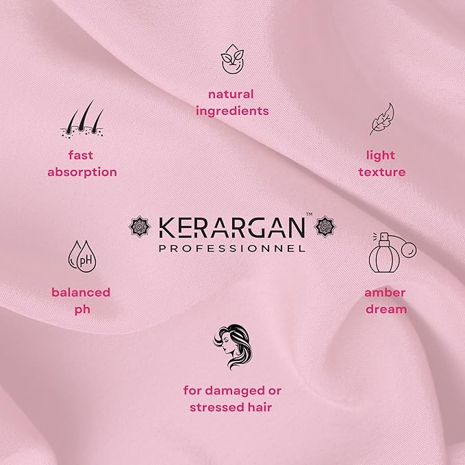 KERARGAN - Ultra Repairing Hair Mask with Keratin for Damaged and Stressed Hair - Strengthens, smooths, and protects - Sulfate-Free, GMO-Free, Mineral Oil-Free - 16.9 fl oz