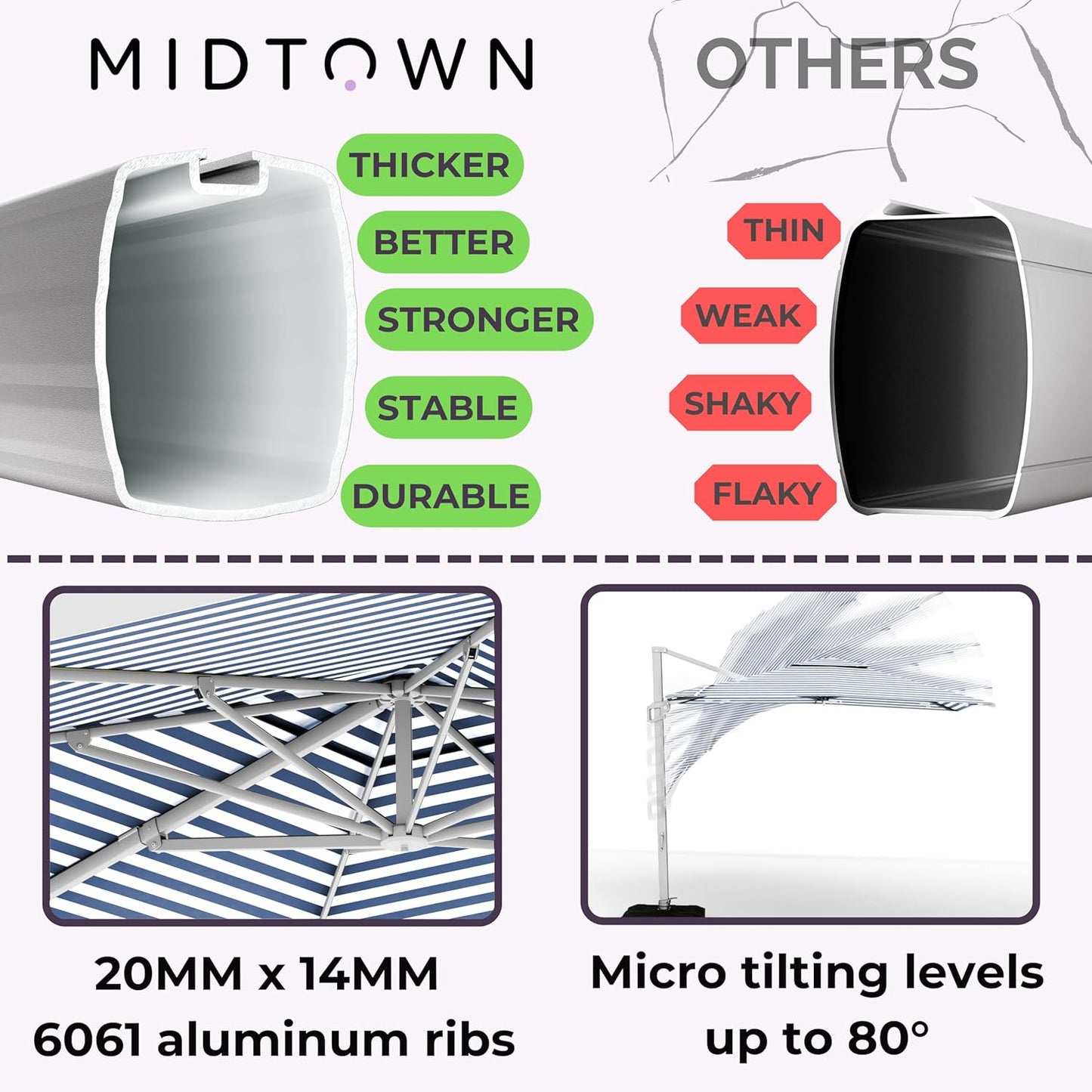 Midtown Umbrellas 10 Ft Outdoor Cantilever Patio Umbrella w/Terylast Navy Stripes Fabric - Rotate 360° Offset Patio Umbrella, Deck Patio Umbrella, Backyard Umbrella & Garden Umbrella - Silver Frame