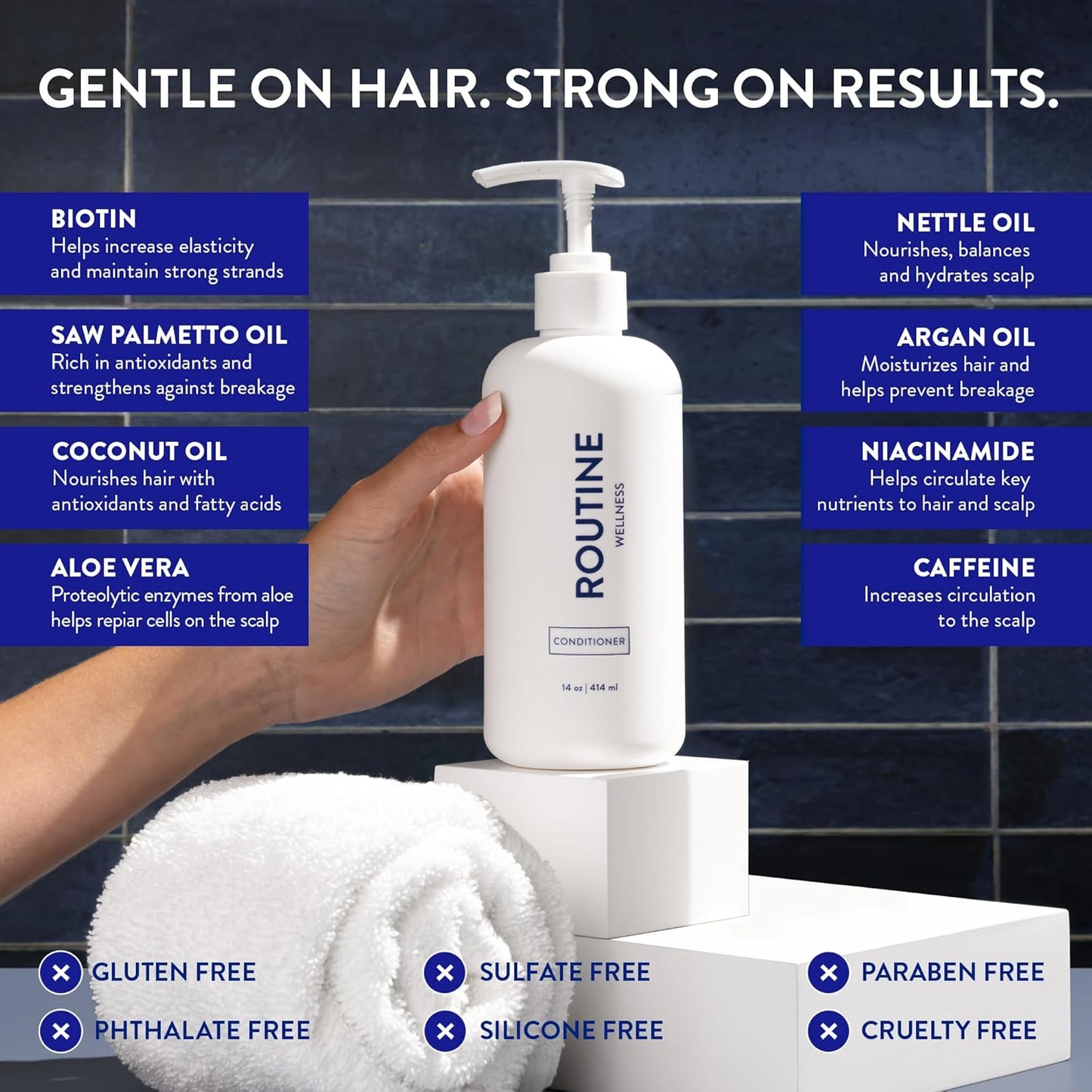 Routine Wellness Anti-Thinning Deep Conditioner for Thinning Hair - DHT Blocker for Hair Loss in Men & Women - Promotes Healthy Hair - Cucumber 14oz