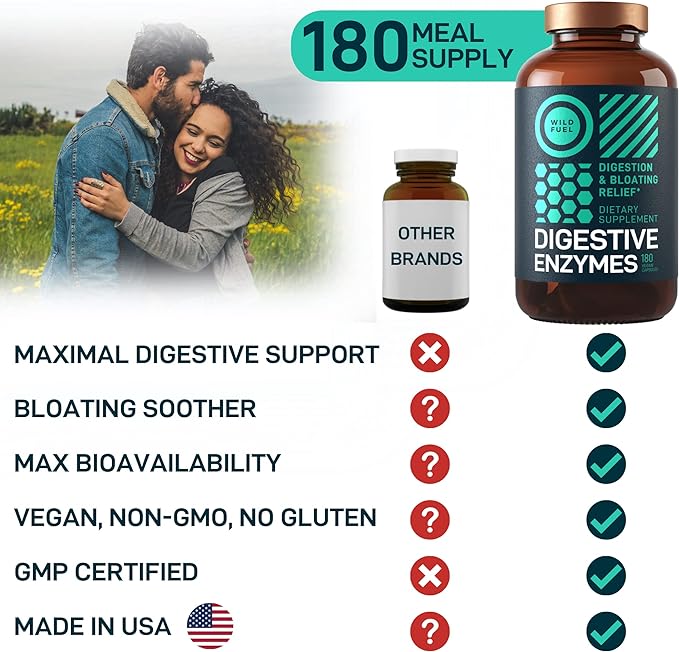 Digestive Enzymes with Probiotics and Prebiotics 180 Caps