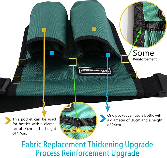 Massage Oil Holster for Massage Therapist - Lotion Holster (2kd-HuLvLan)