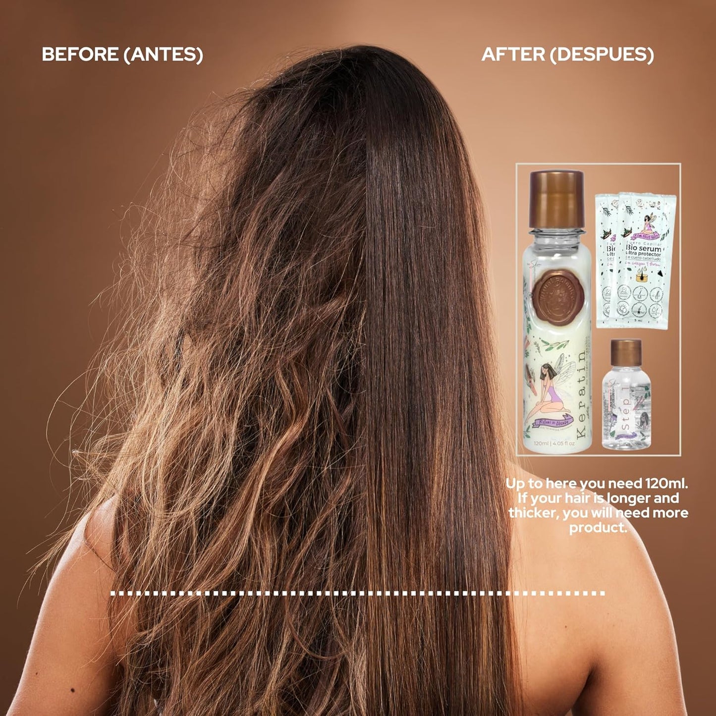 Aftercare for Ritual Botánico Keratina Orgánica | Treatment to Straighten, Repair and Relax Hair | All Natural, Organic & Vegan Ingredients | Product of Colombia | Keratin Small, 120ml/4.05 Fl Oz)