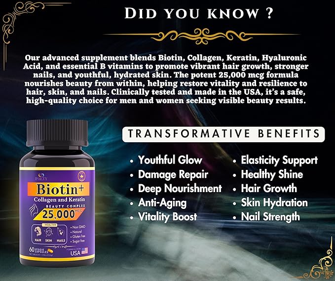 Revitalize Your Beauty! Biotin, Collagen & Keratin Complex – 25,000 mcg with Hyaluronic Acid & B Vitamins – Clinically Tested for Lush Hair, Radiant Skin, Strong Nails – 60 Capsules