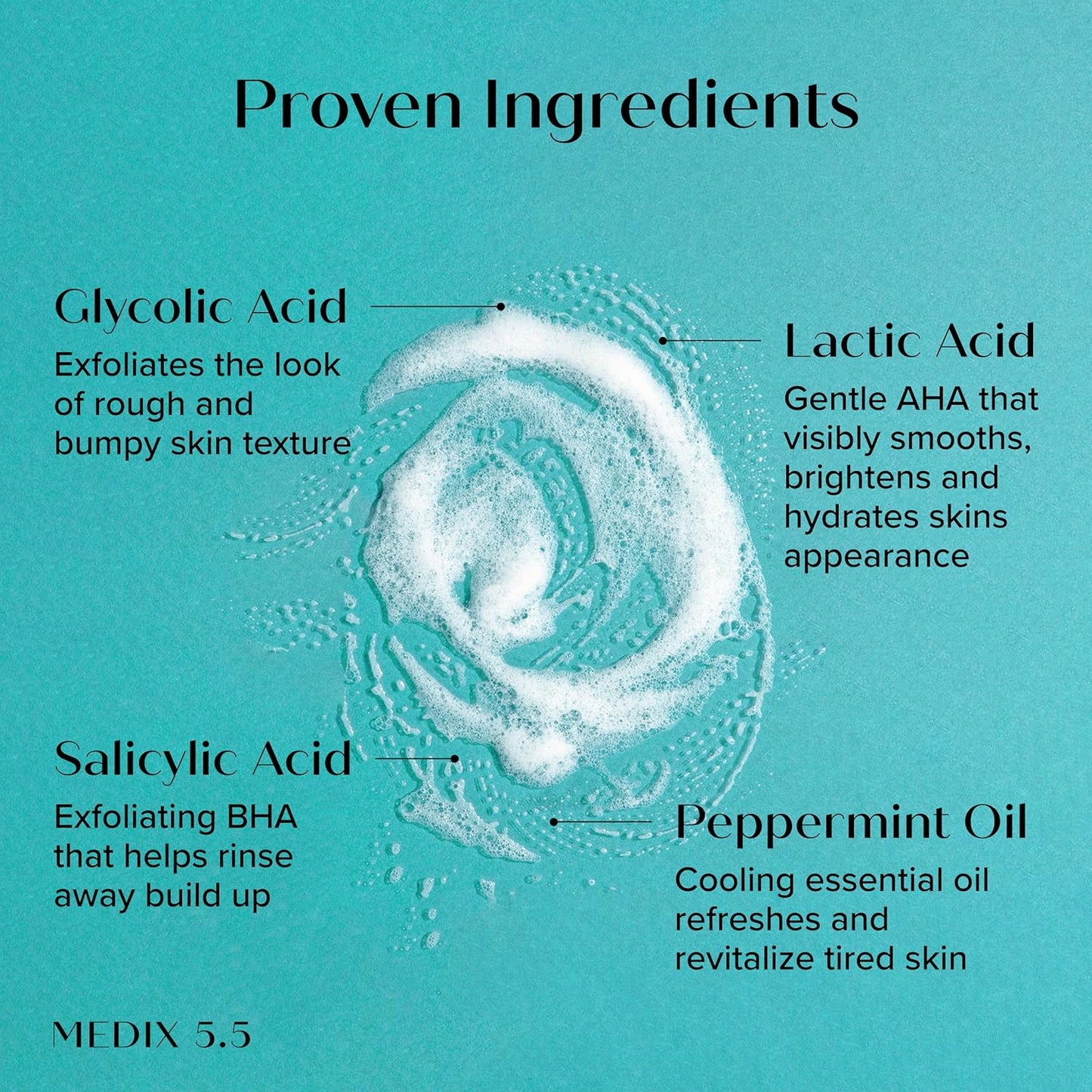 MEDIX 5.5 Best Sellers Travel Kit Skin Care Set - Retinol Body Lotion + Glycolic Acid Exfoliating Body Wash + 20% Vitamin F Body Oil 3PC Skincare Set | Crepey Skin Care Treatment, 3 Piece Travel Kit